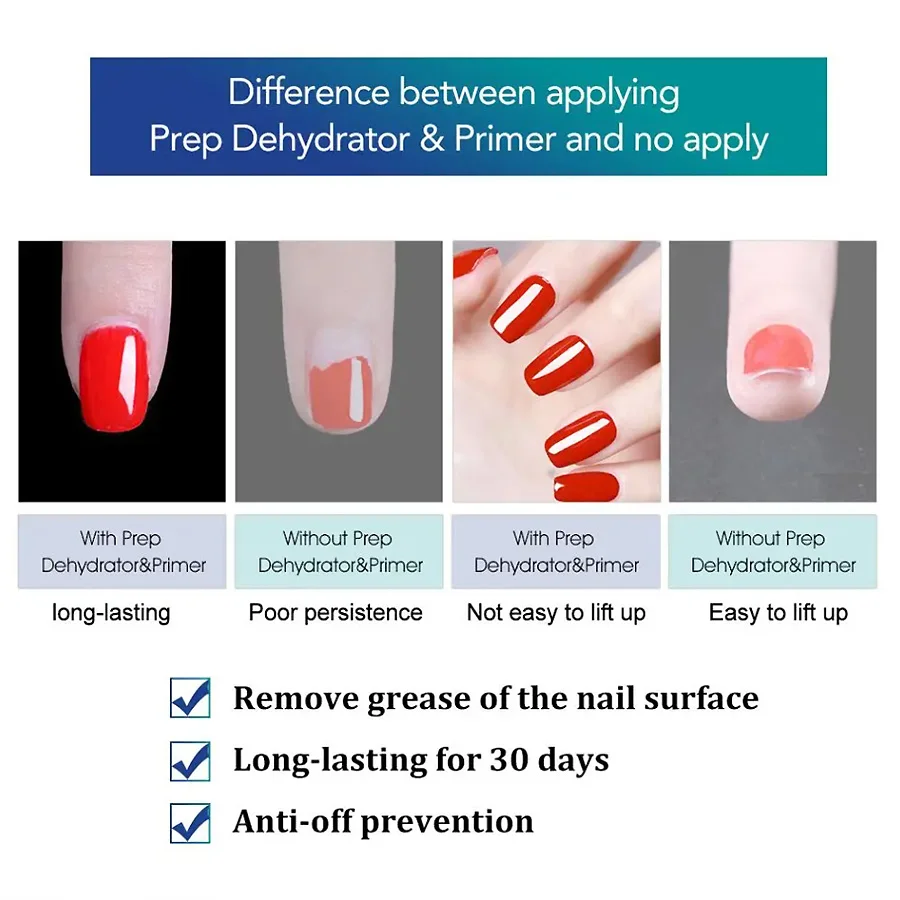 Nail Dehydrator Primer - 2-teiliges Set aus Nagel-Dehydrator und säurefreiem
