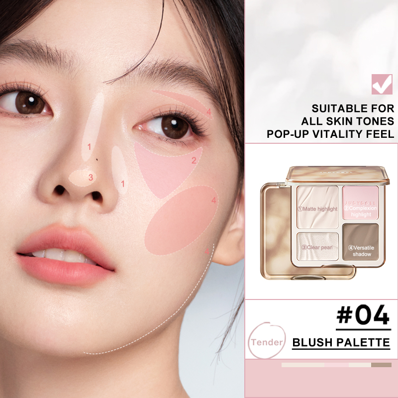 Judydoll Highlighter & Contour – Fenty Beauty Makeup Highlighter Bewertung und Preis