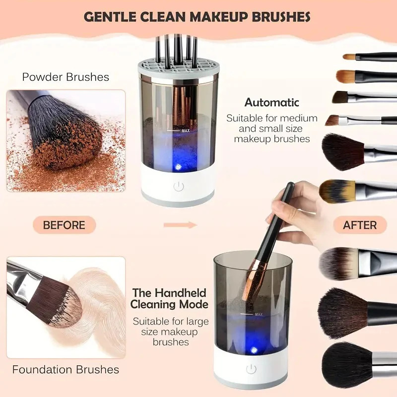 USB Stecker Tragbare Elektrisc – Beauty Makeup Brands Bewertung und Preis