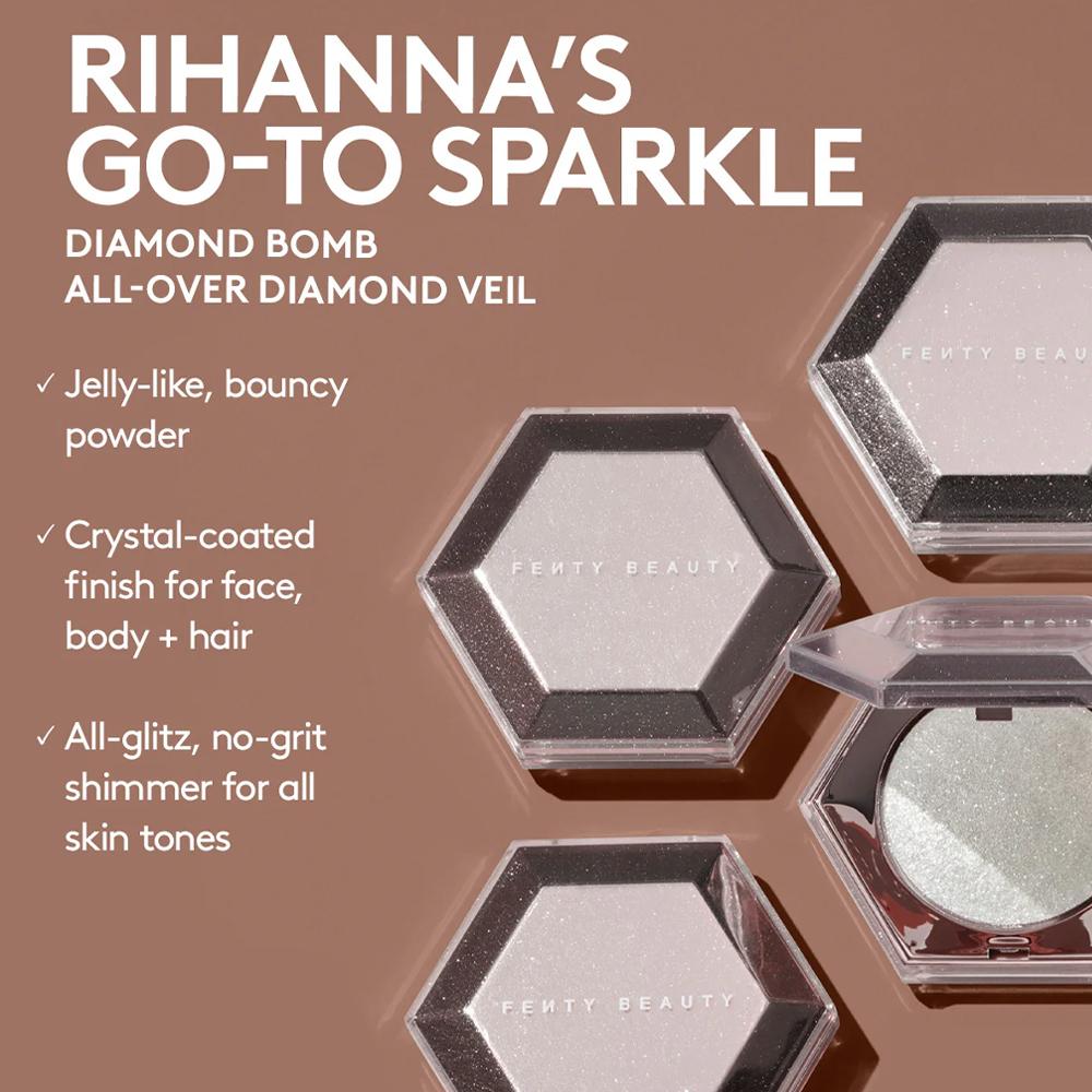 Highlight-Puder, Gesichts-High – Fenty Beauty Makeup Highlighter Bewertung und Preis