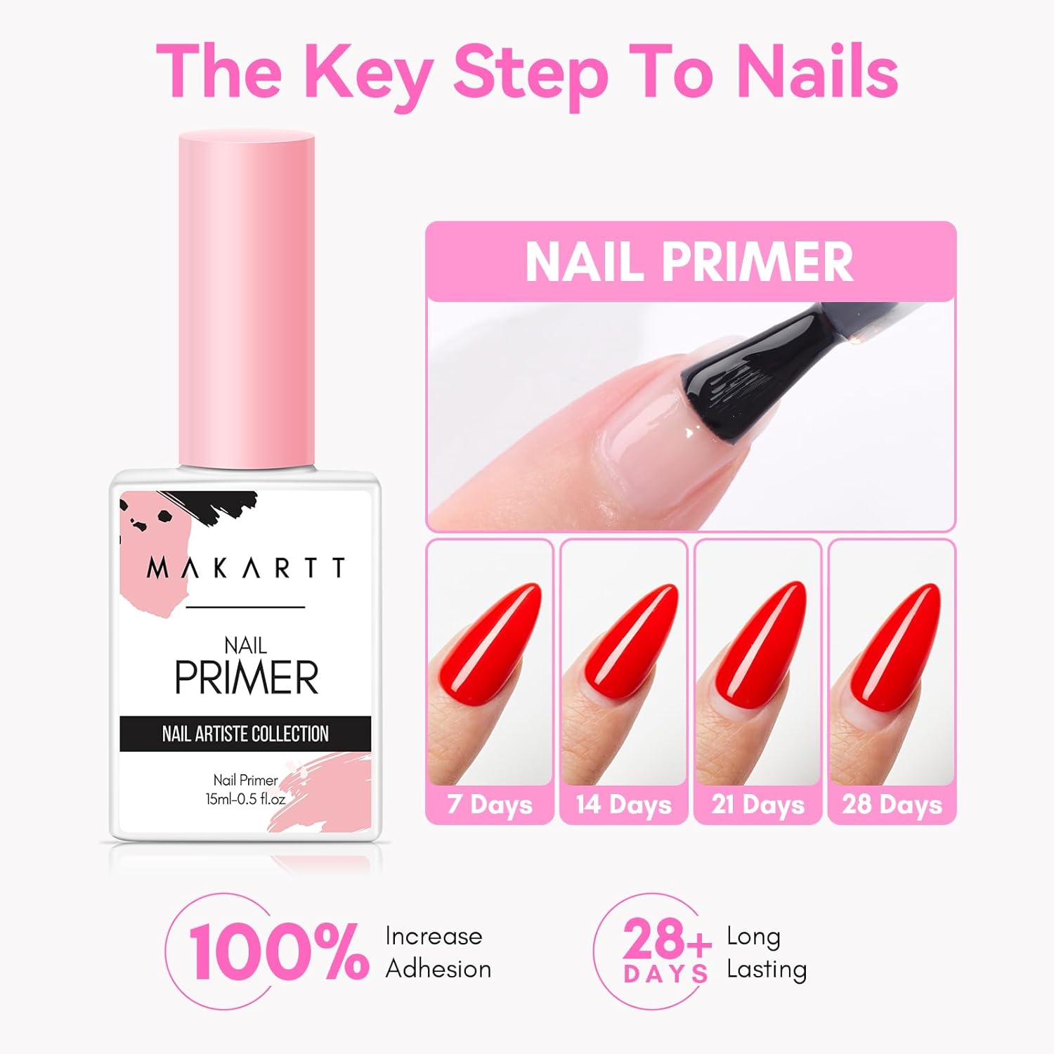2 Stück säurefreie natürliche  – Nail Dehydrator Primer Bewertung und Preis